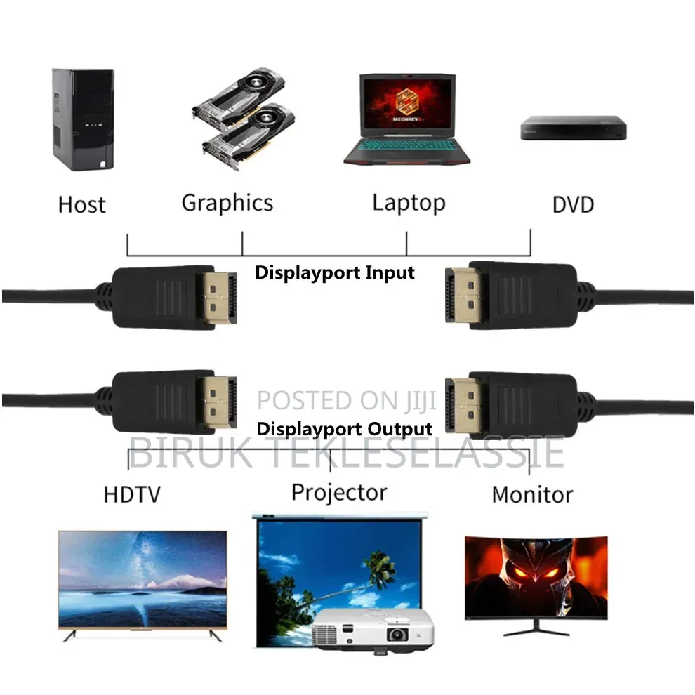 Dp To Dp Cable