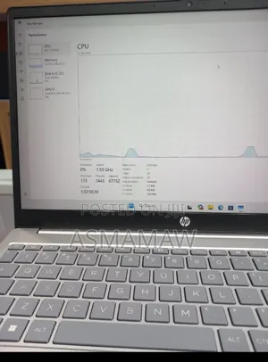 New Laptop HP Stream Notebook 16GB Intel Core i7 SSD 1T