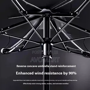 Pocket Umbrella Uv