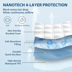 Waterproof Protection