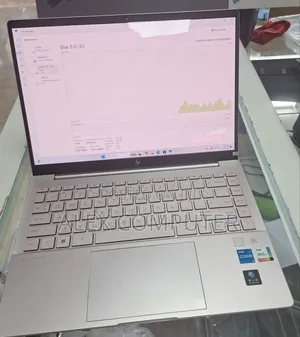New Laptop HP Pavilion 14 16GB Intel Core i5 SSD 1T