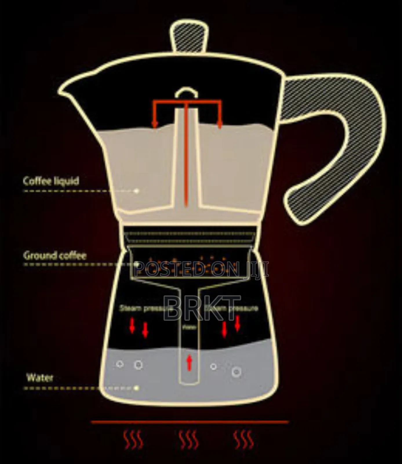 Classic Aluminium Moka Pot