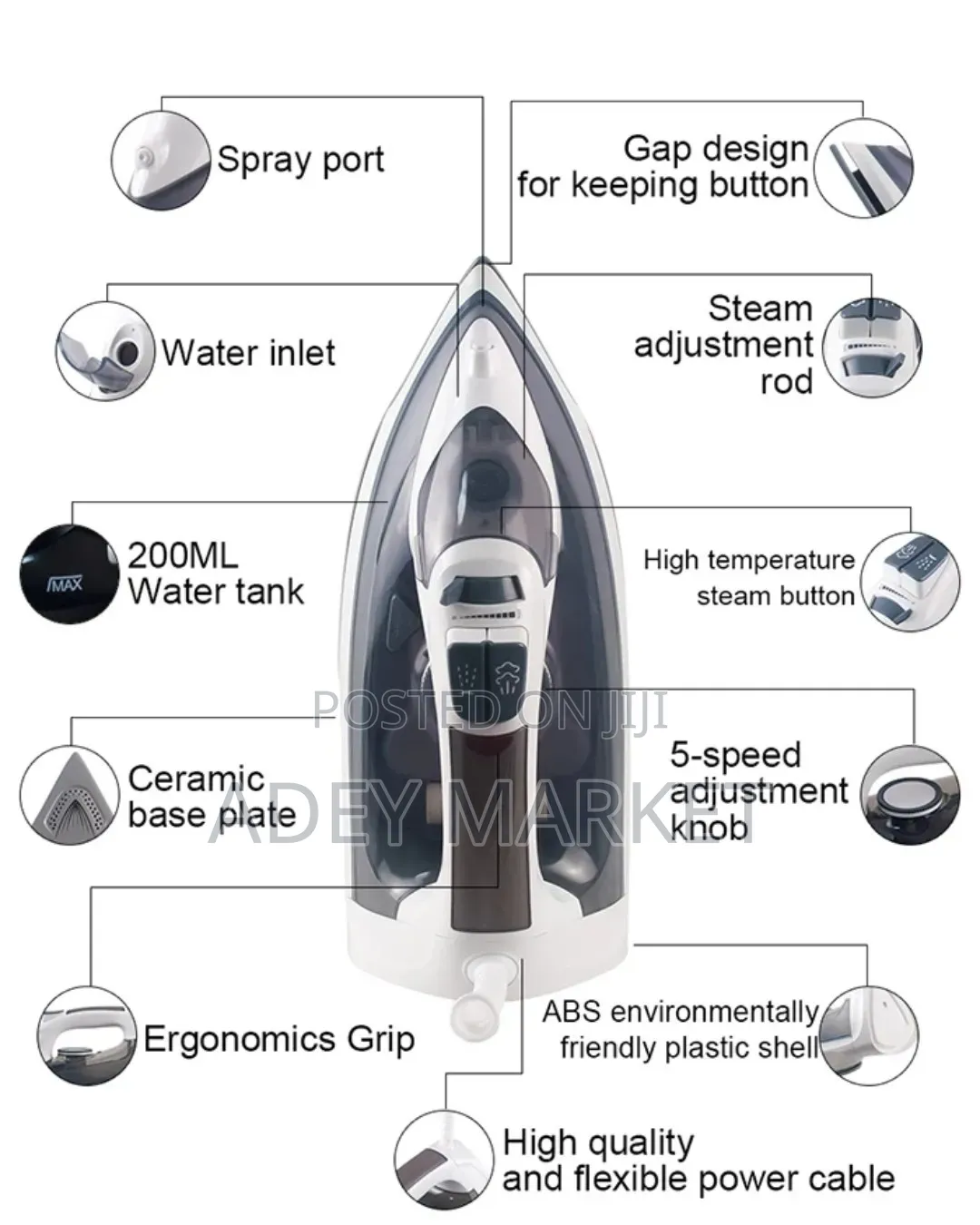 .Hometime Steam Iron