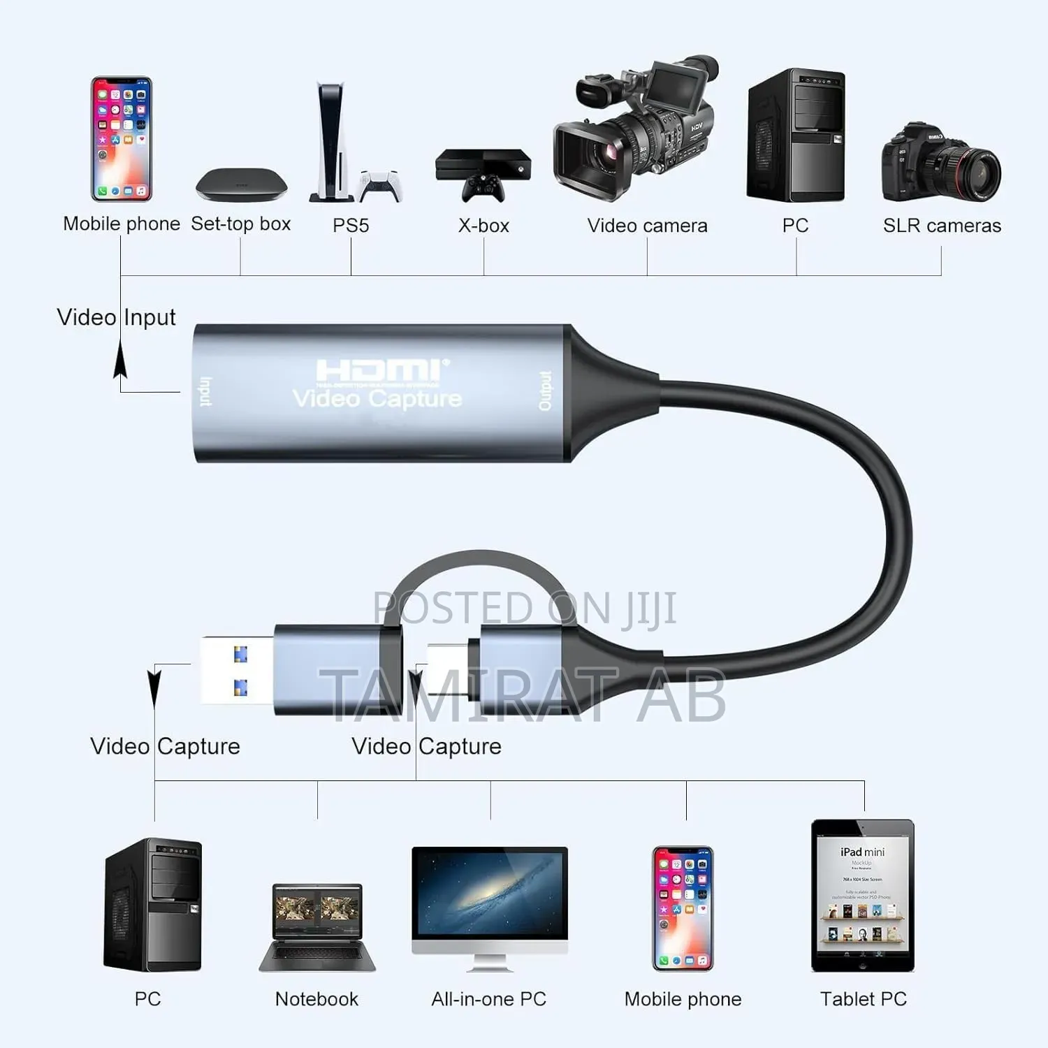  Hdmi to Usb 3.0 Type C Video Capture Card, for Live Streaming 