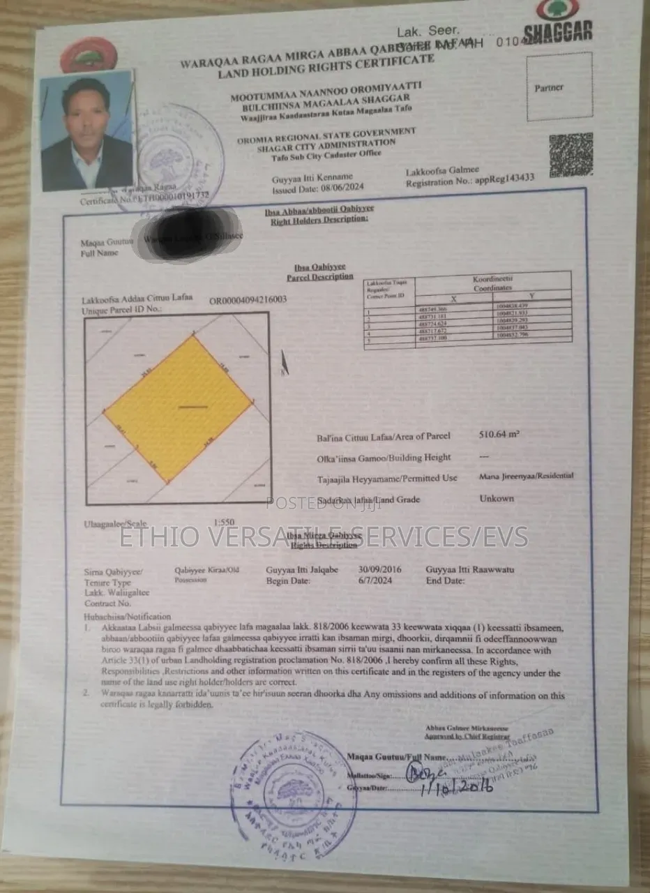 በአስቸኳይ የሚሰጥ ንፁህ መሬት 500m2 Area Land