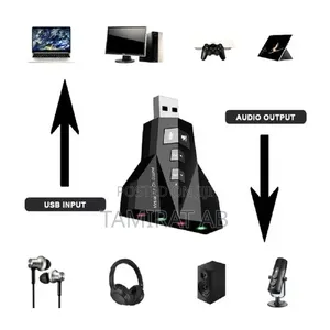 Double Virtual 7.1 Channel Usb Sound Adapter