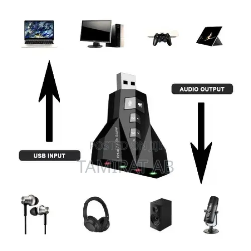 Double Virtual 7.1 Channel Usb Sound Adapter