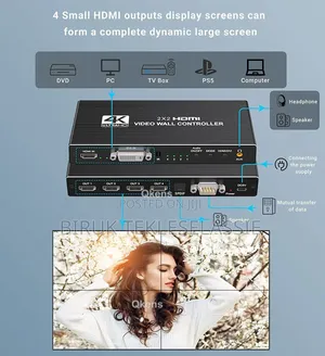 Hdmi Video Wall Controller 2x2 Screen Processor Splicer