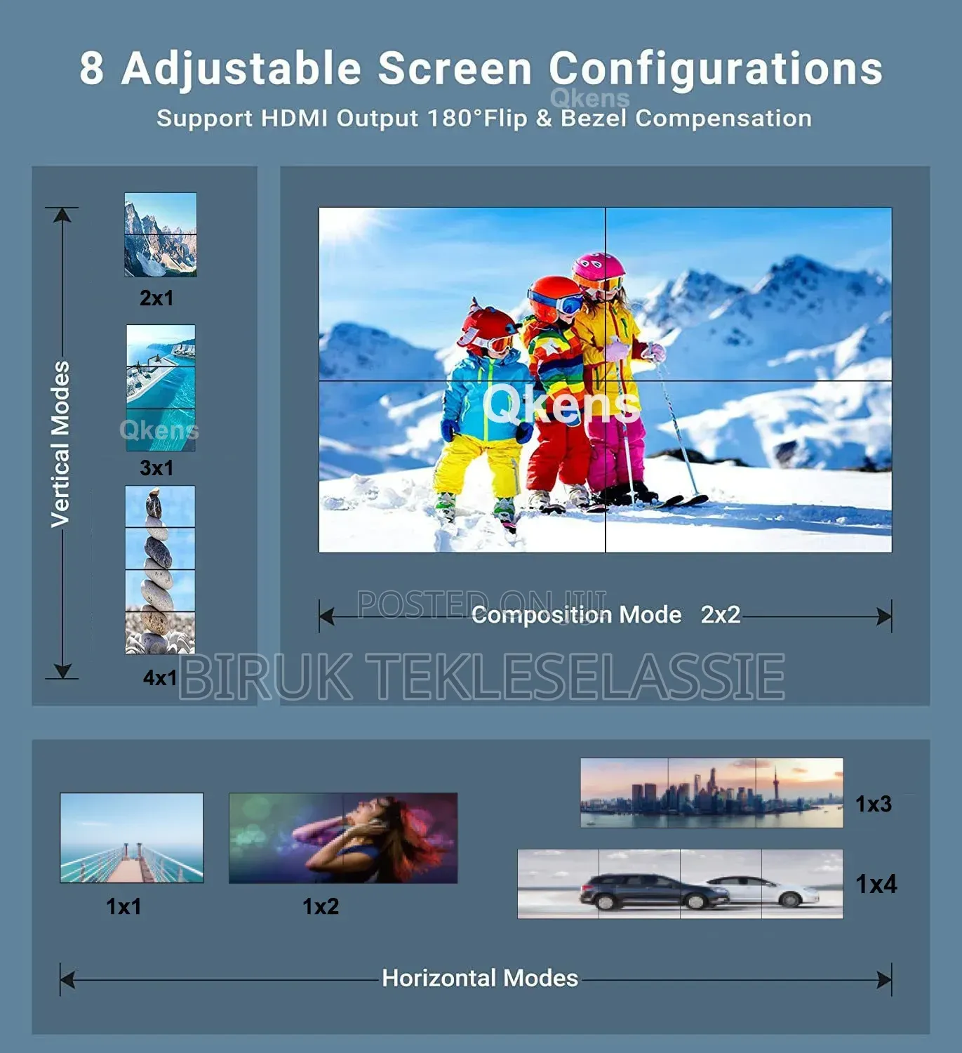 Hdmi Video Wall Controller 2x2 Screen Processor Splicer