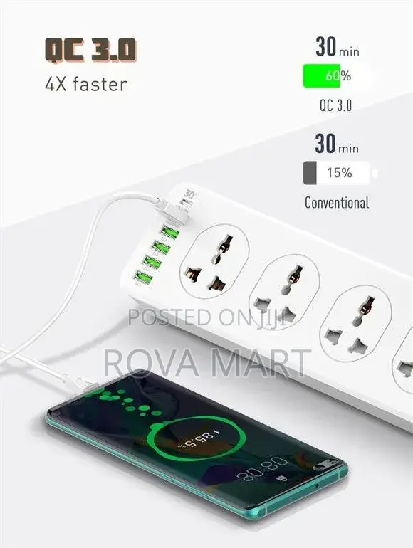 Universal Power Socket