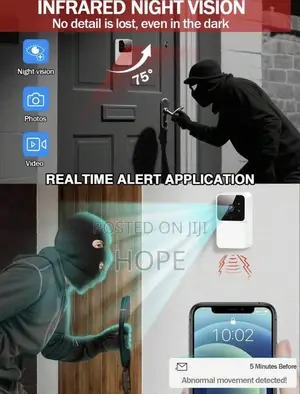 Smart Wireless Door Bell Camera
