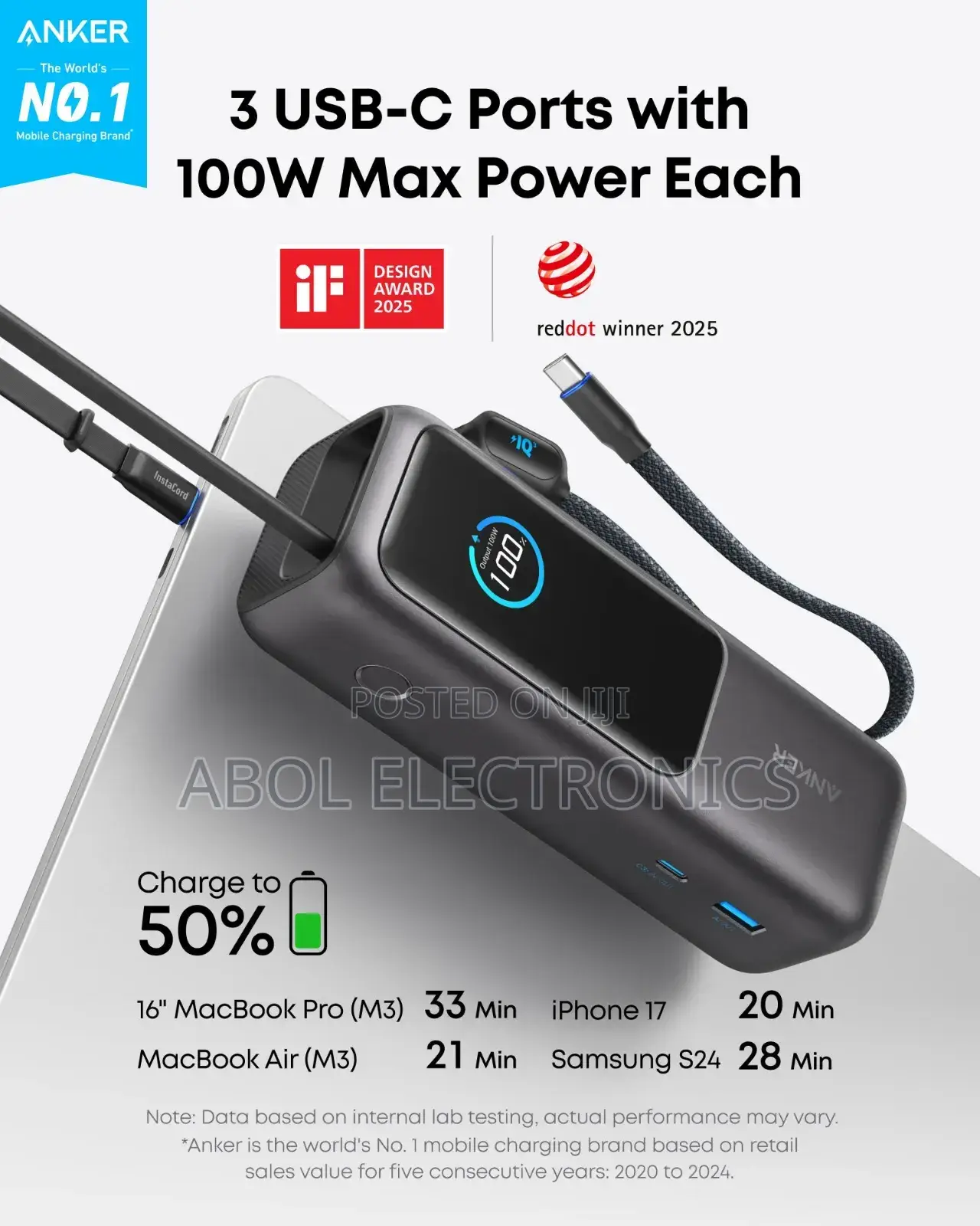 Anker Power Bank 25000mah 165w – Ultra-Fast Laptop Charger