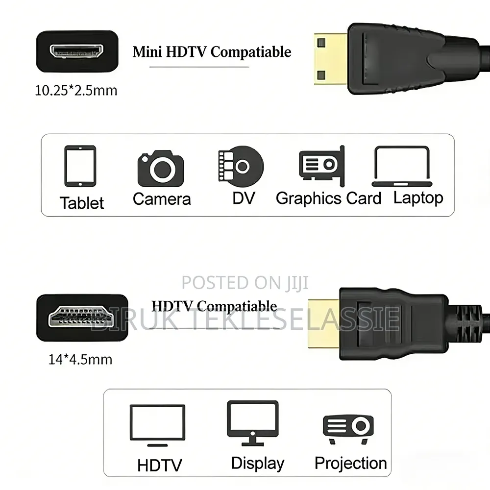 Mini Hdmi Cable