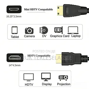 Mini Hdmi Cable