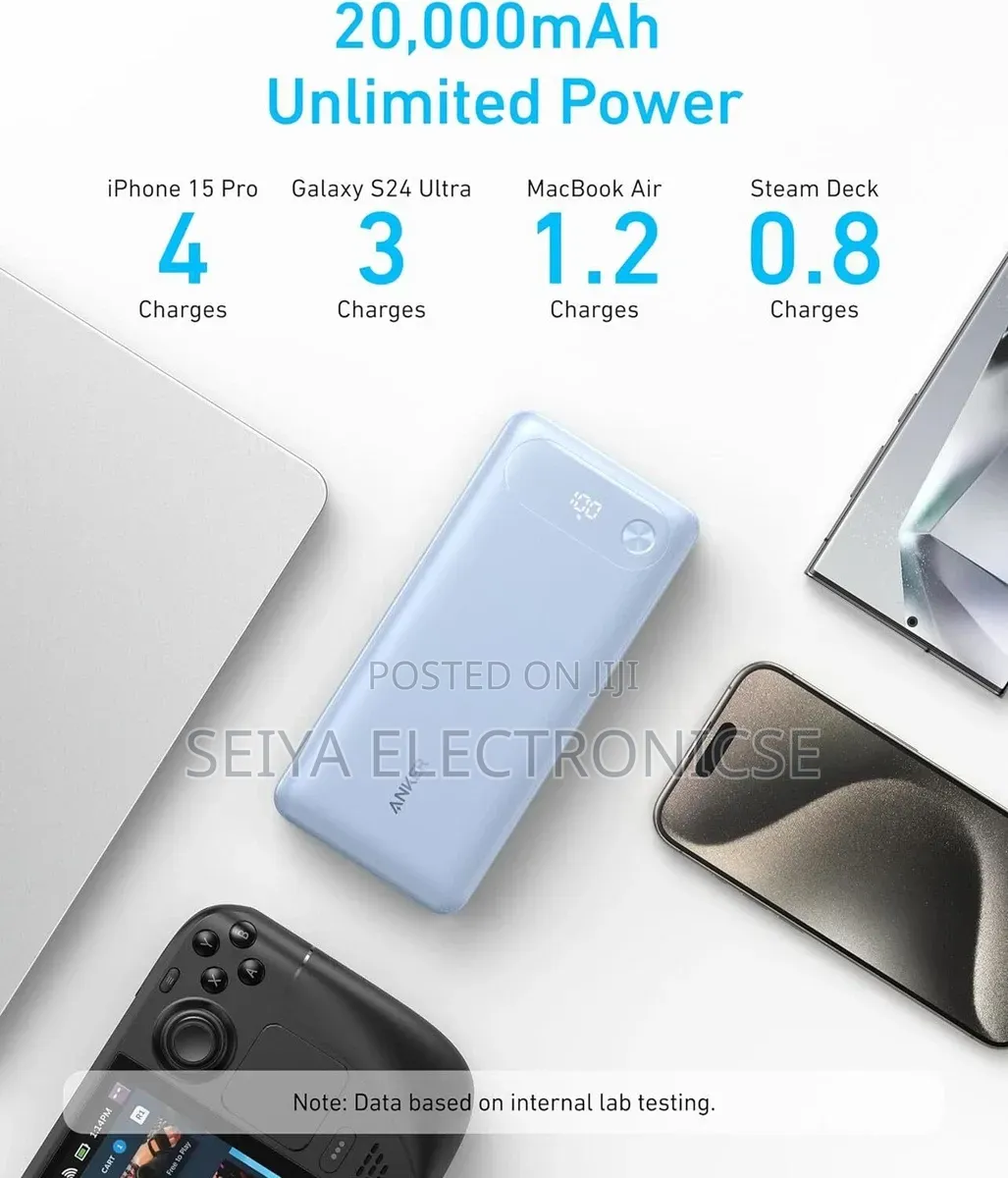 Anker Power Bank 20,000mah Laptop Charging 65w Max