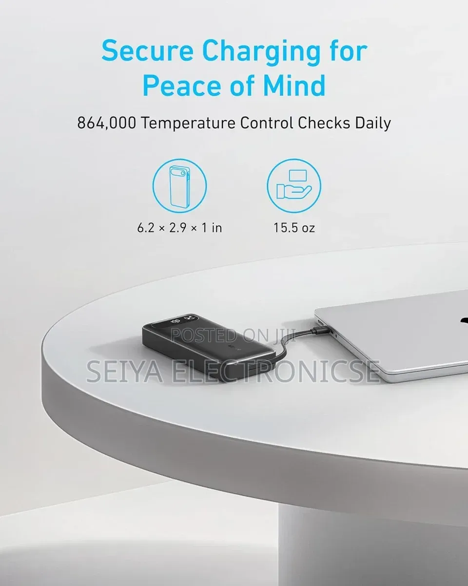Anker Power Bank 20,000mah Laptop Charging 65w Max