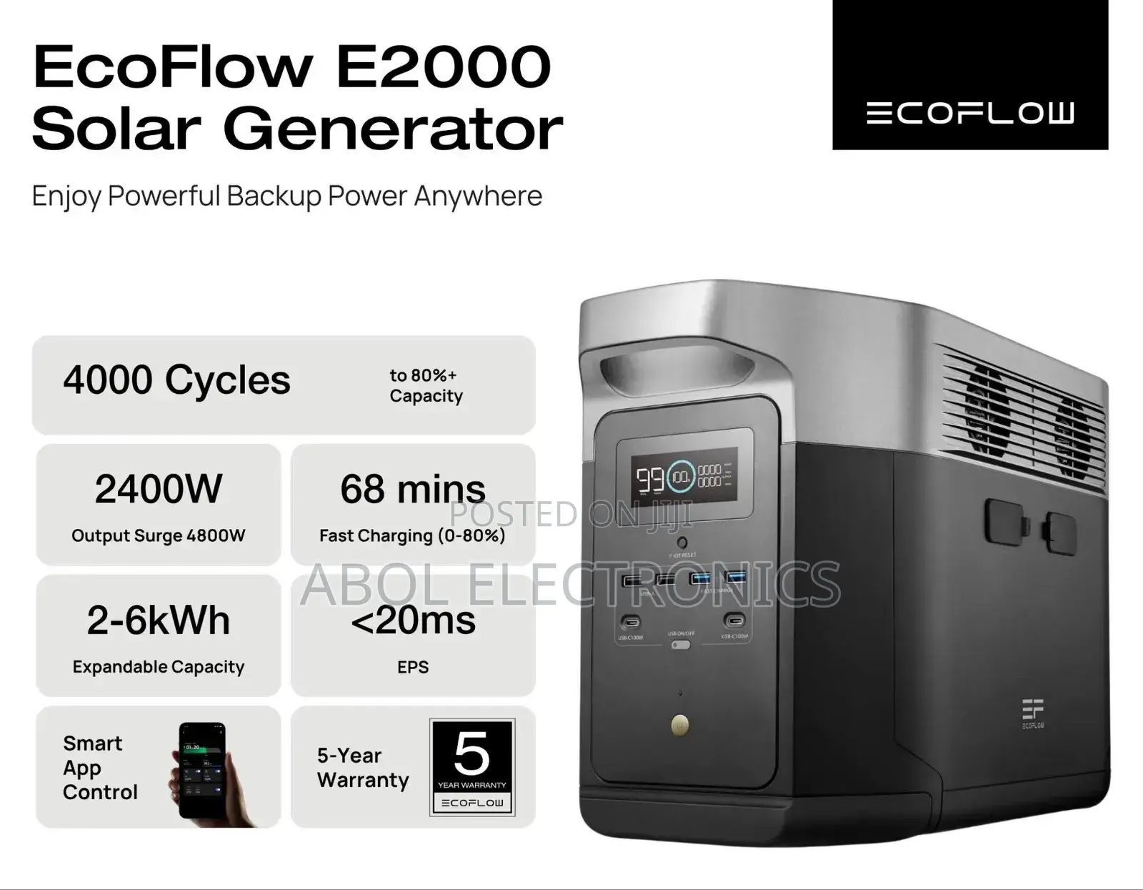 Ecoflow E2000 (Delta Max 2000) Portable Power Station