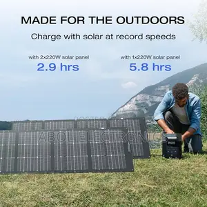 Ecoflow 220w Bifacial Portable Solar Panel (Two-in-One)