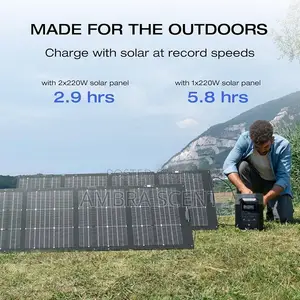 Ecoflow 220w Bifacial Portable Solar Panel (Two-in-One)