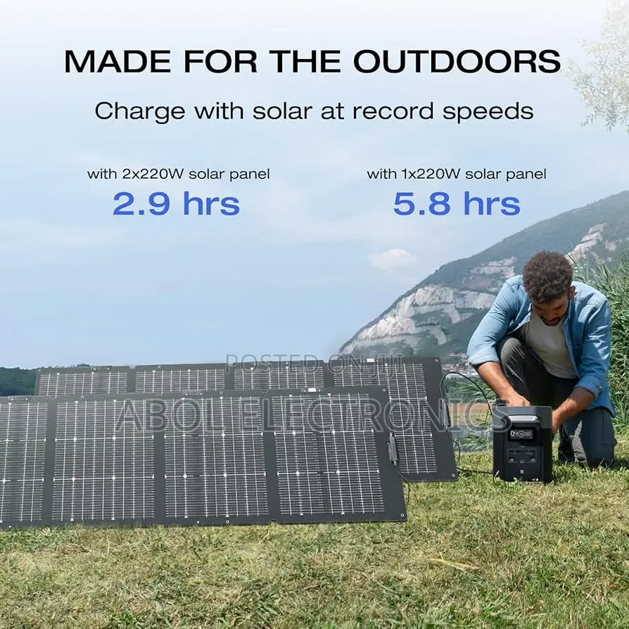Ecoflow 220w Bifacial Portable Solar Panel (Two-in-One)