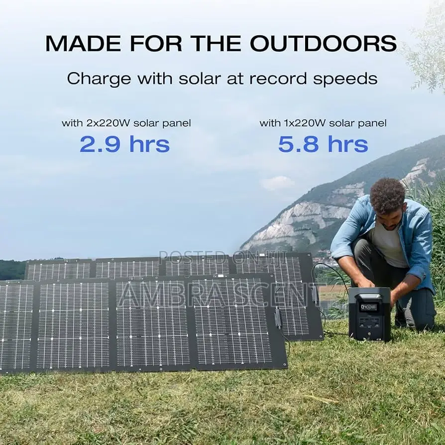 Ecoflow 220w Bifacial Portable Solar Panel (Two-in-One)