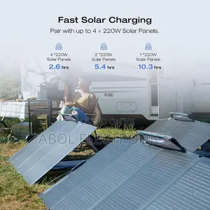 Ecoflow 220w Bifacial Portable Solar Panel (Two-in-One)