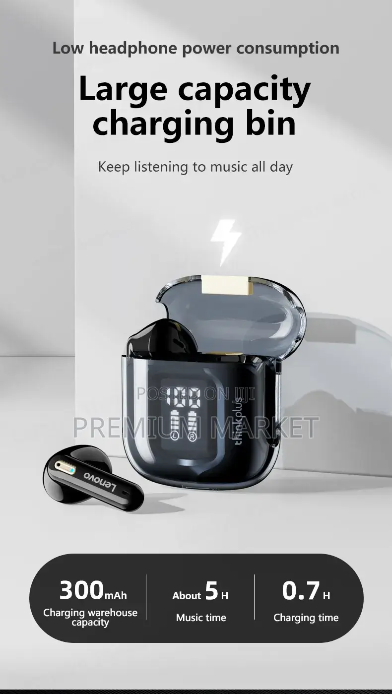 Lenovo Lp6 Pro Wireless Earbuds ሎኖቮ ብሉቱዝ ኤልፎን