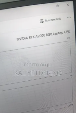 New Laptop Dell Precision 5570 16GB Intel Core i7 SSD 512GB