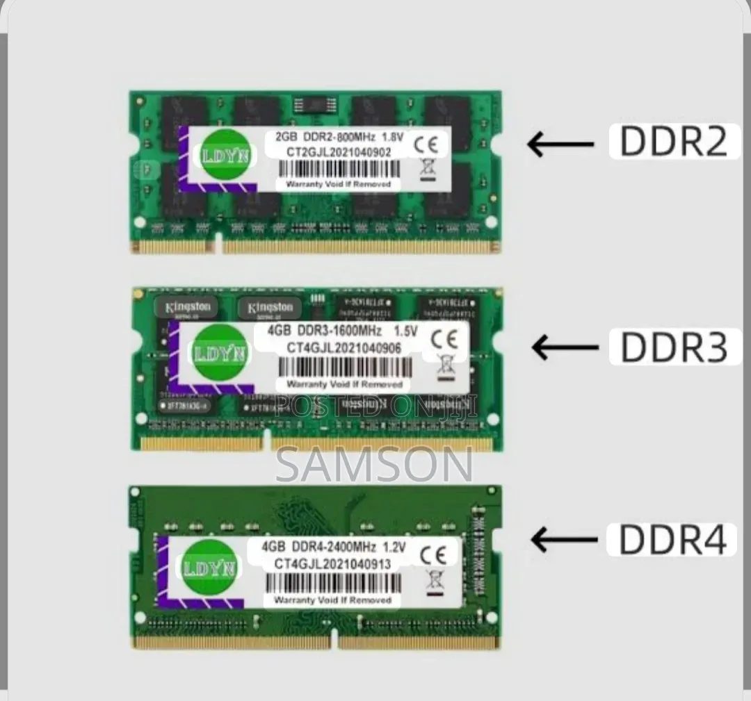Laptop Ram Desktop Ram