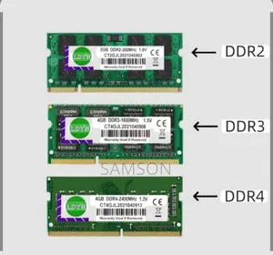 Laptop Ram Desktop Ram