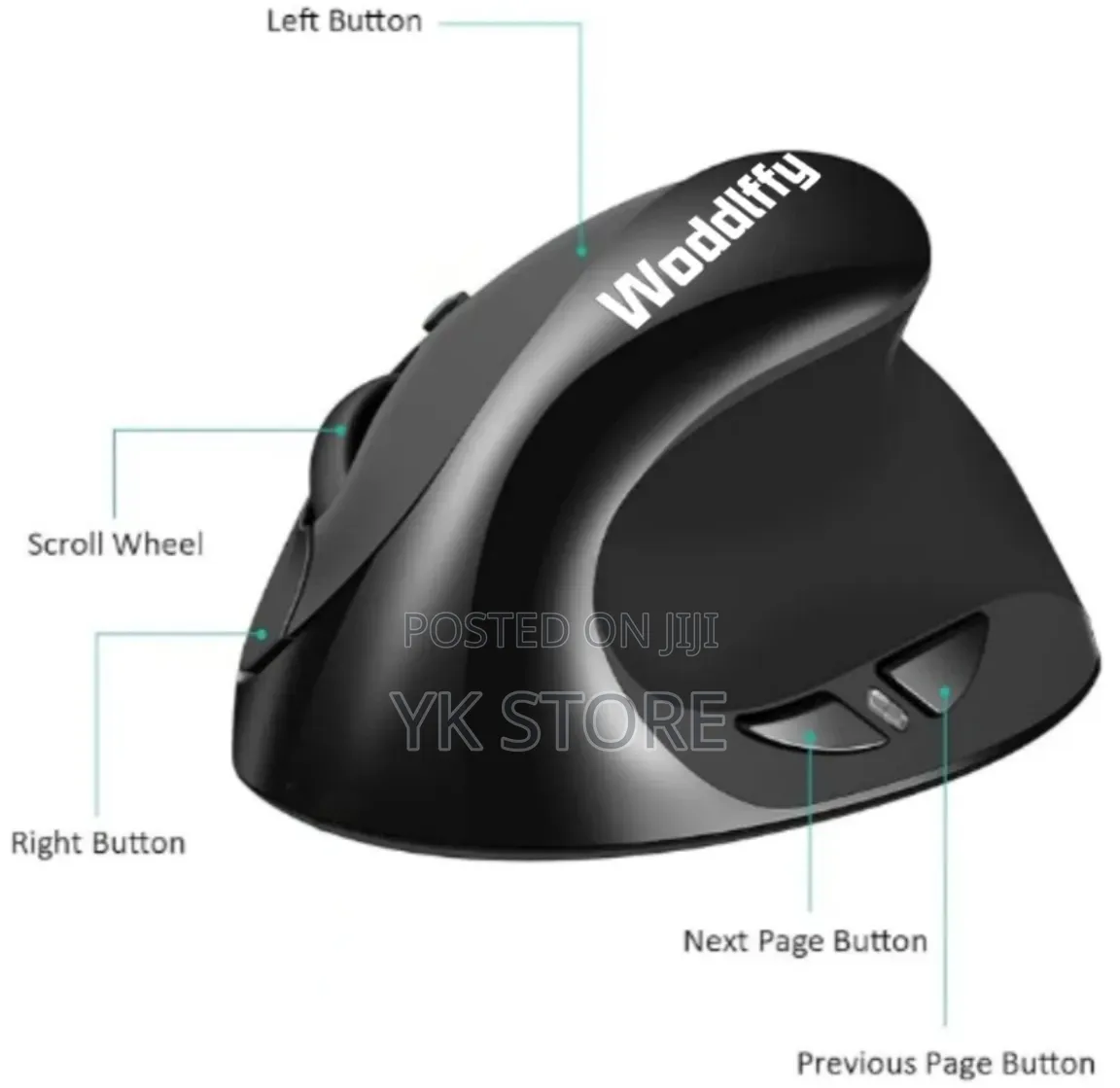 Ergonomic Vertical Mouse