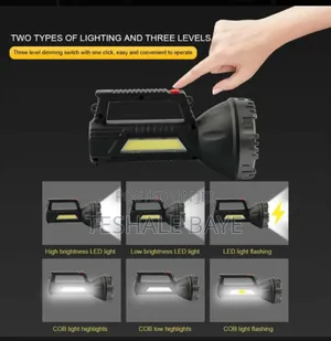 Multifunctional Led Lighting