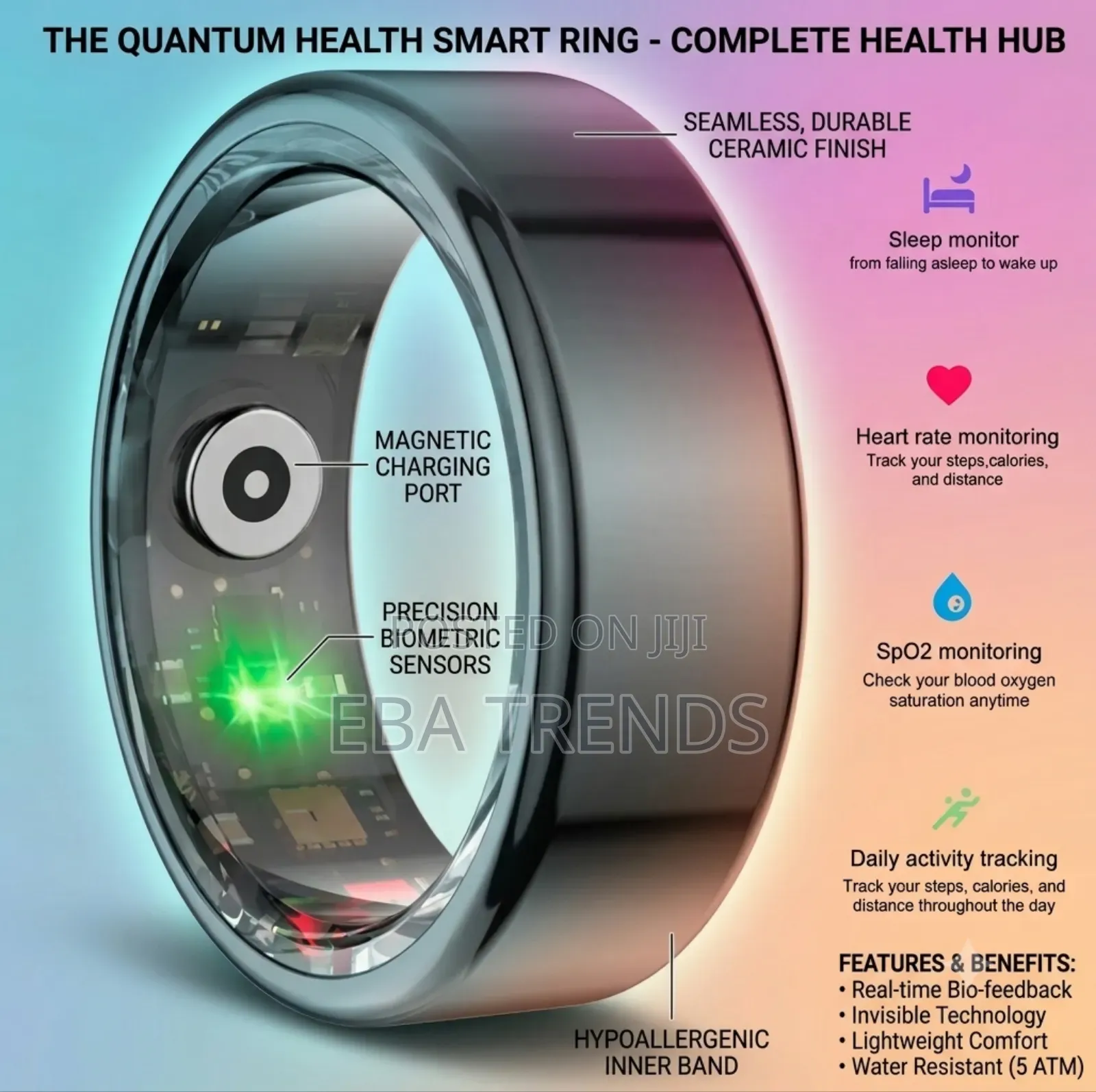Smart Ring Pro | Fitness Tracker Ring | Premium Quality
