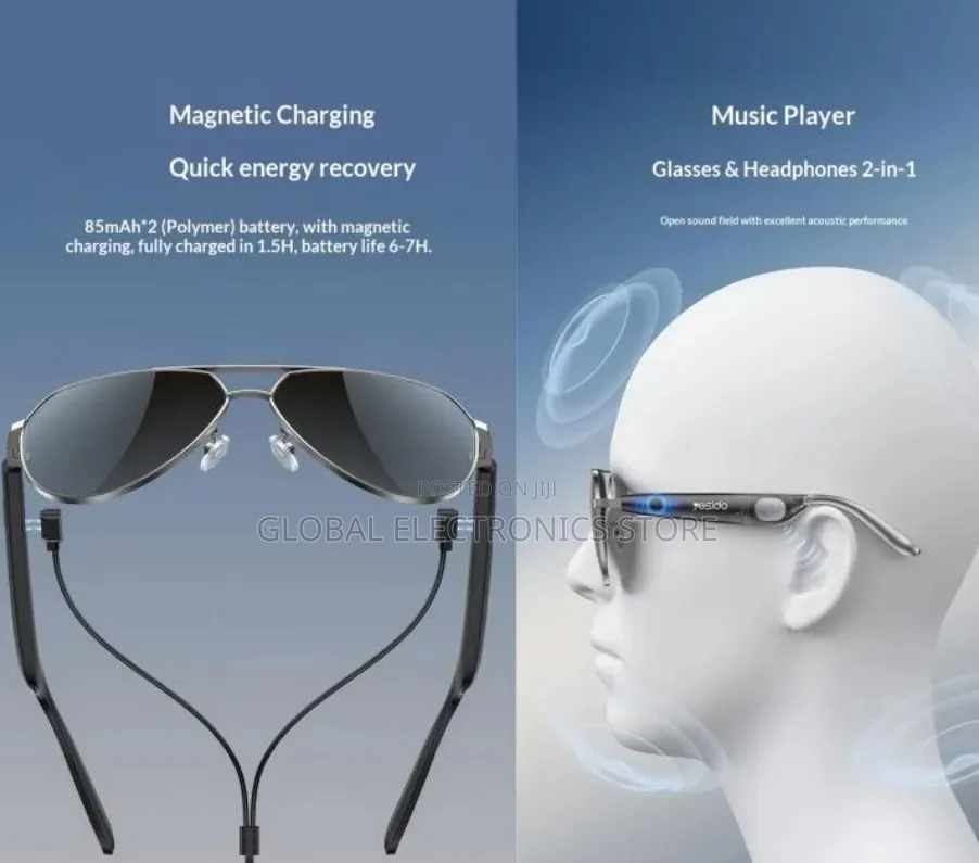 Smart Audio Glasses | Bluetooth + Music | Elite Lifestyle