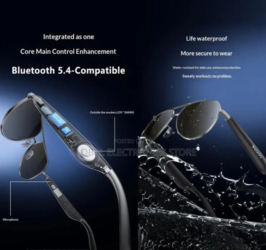 Smart Audio Glasses | Bluetooth + Music | Elite Lifestyle