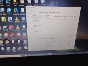 Laptop Dell Vostro 3000 8GB Intel Core i5 HDD 1T