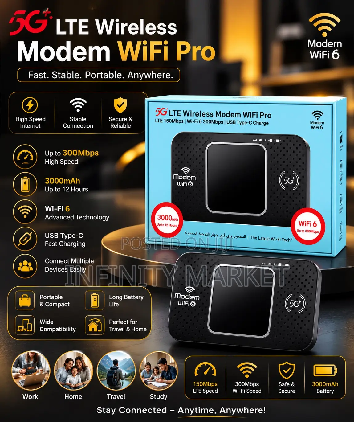 Lte Router
