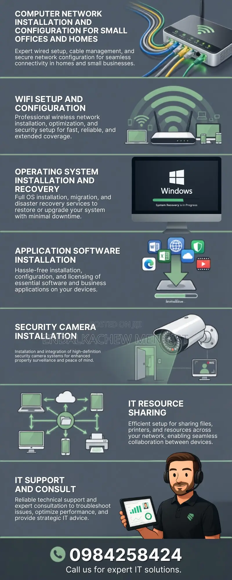 It Services