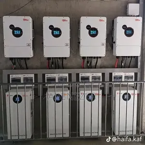 Office Solar Backup