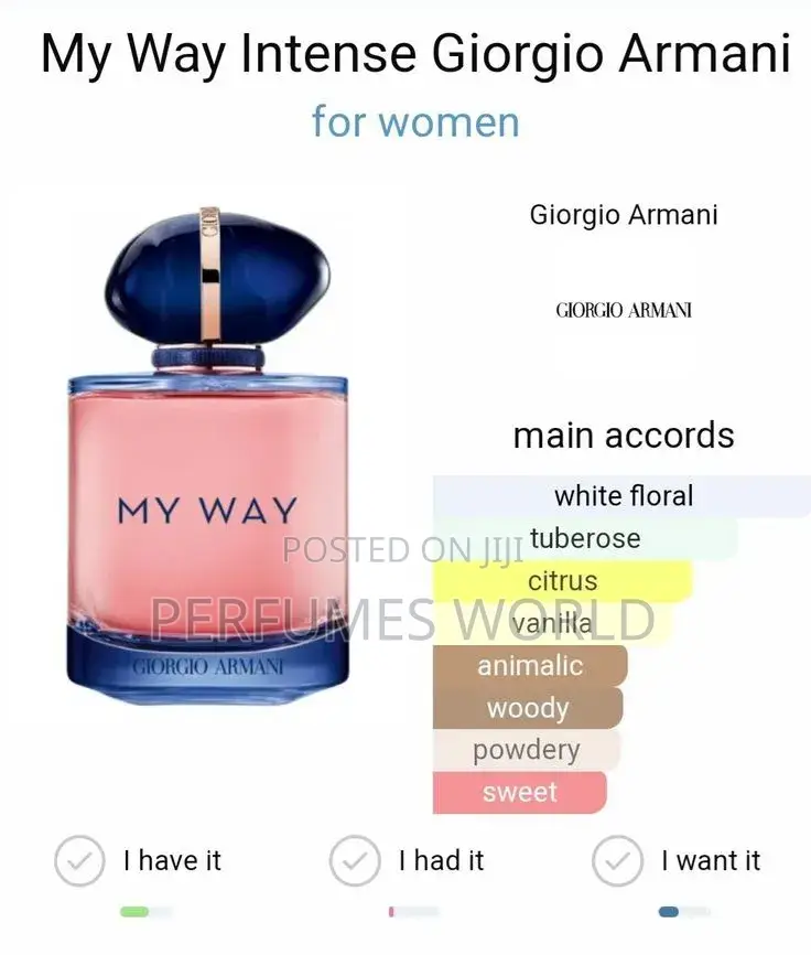 Giorgio Armani My Way Intense Eau De Parfum (EDP)
