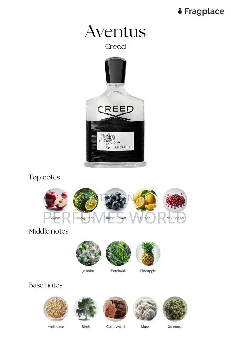 Vintage Creed Aventus for Men
