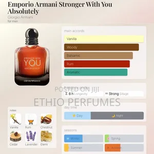 Emporio Armani Stronger With You Absolutely Parfum