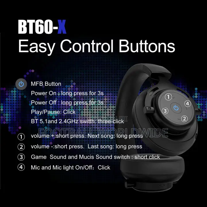 Abingo BT60-X Headset
