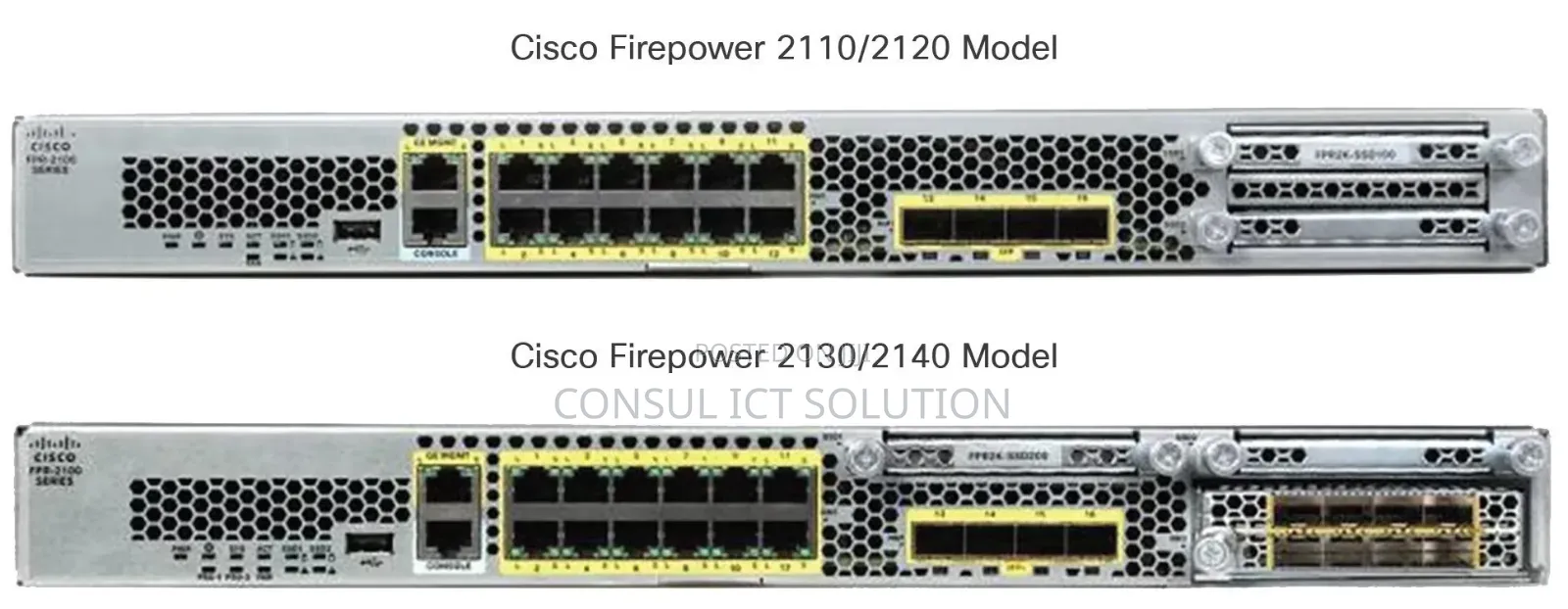Cisco Firewall