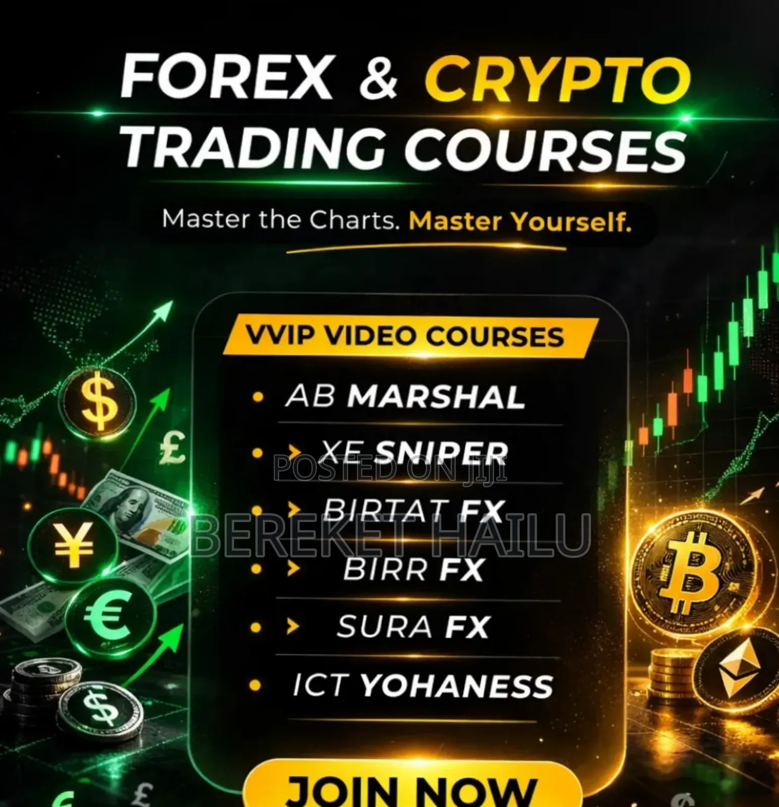 Forex Trading