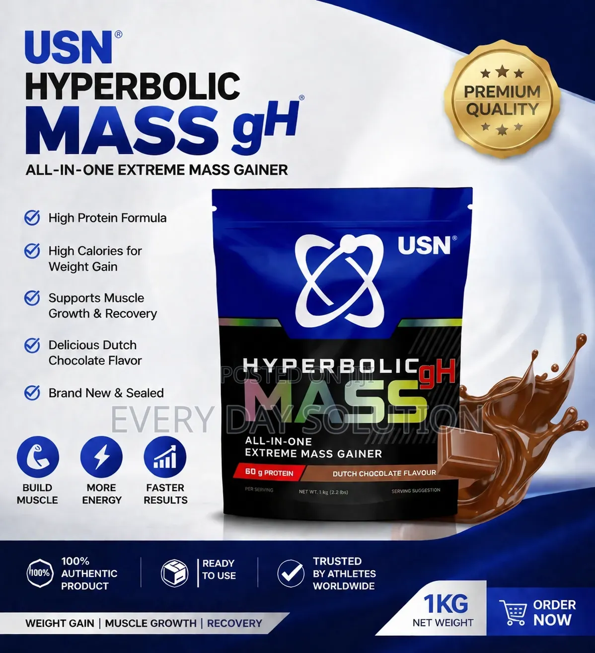 Hyperbolic Mass gH for Muscle Growth