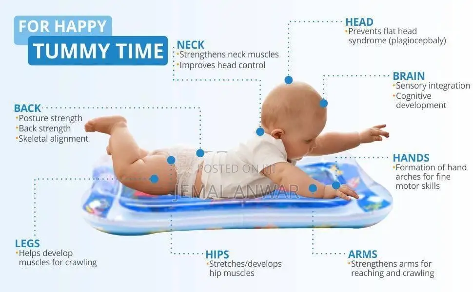 Tummy Time Water Mat for Babies