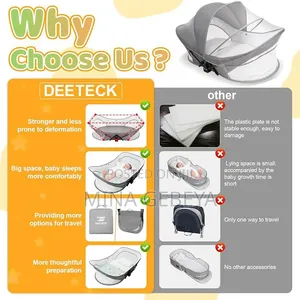 Portable Baby Travel Bed