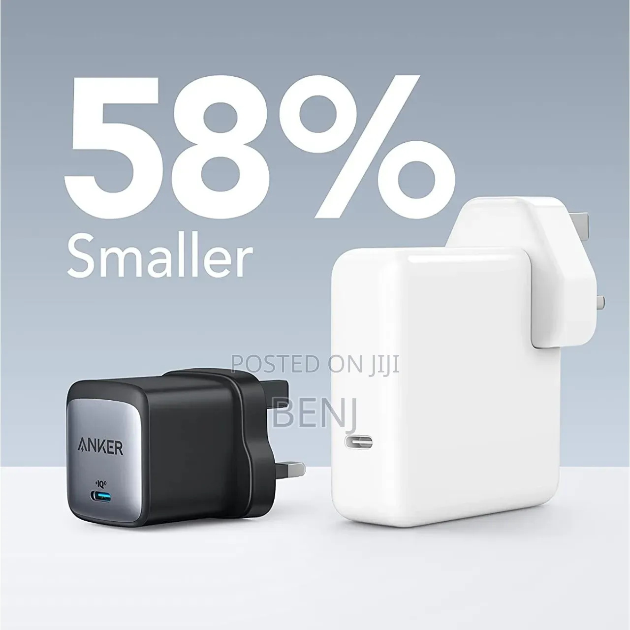 Anker 715 Charger | Nano II 65W | Fast Charging | Compact | PowerIQ 3