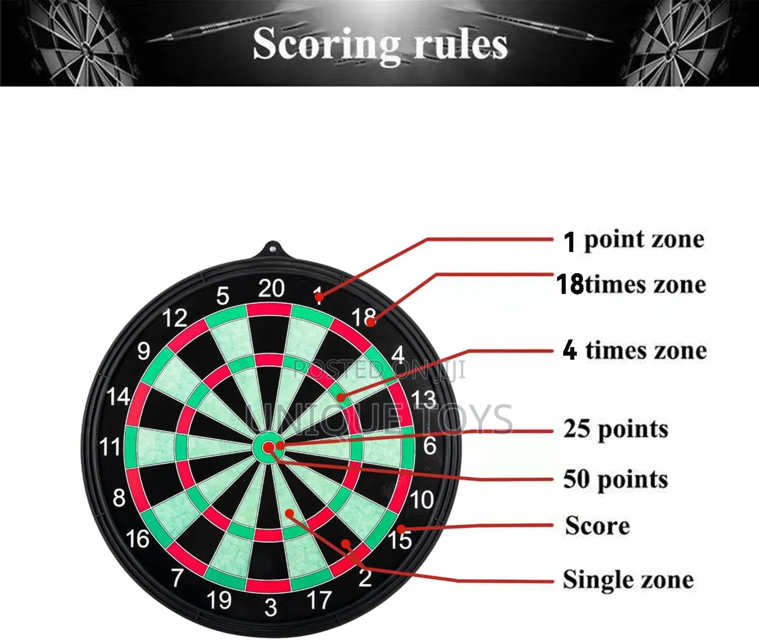 Double-Sided Magnetic Dart Board – 17”